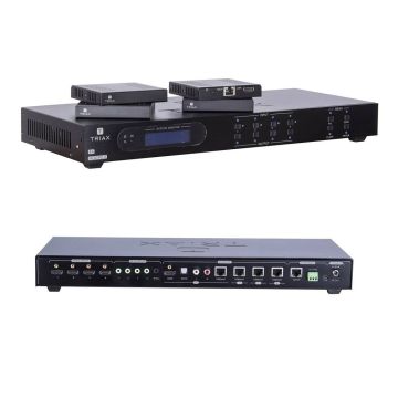 TRIAX HMX 441 Kit 4K