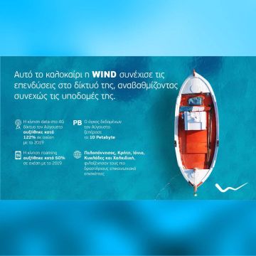 WIND: Αύξηση 122% της κίνησης data τον Αύγουστο