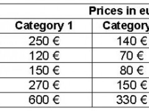 prices 2e8251a5