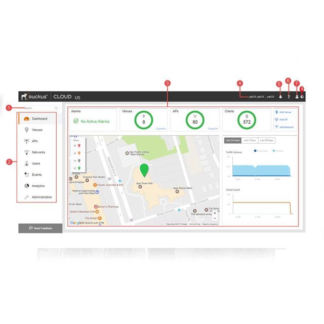 RUCKUS ZoneFlex M510