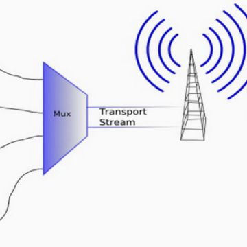 Από το δορυφόρο στο DVD…