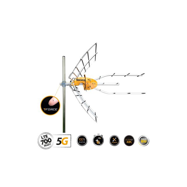 Televes 148920 Ellipse