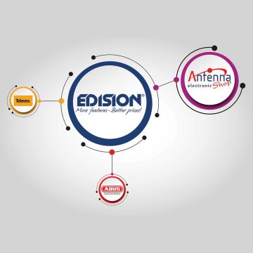 EDISION και ANTENNA SHOP