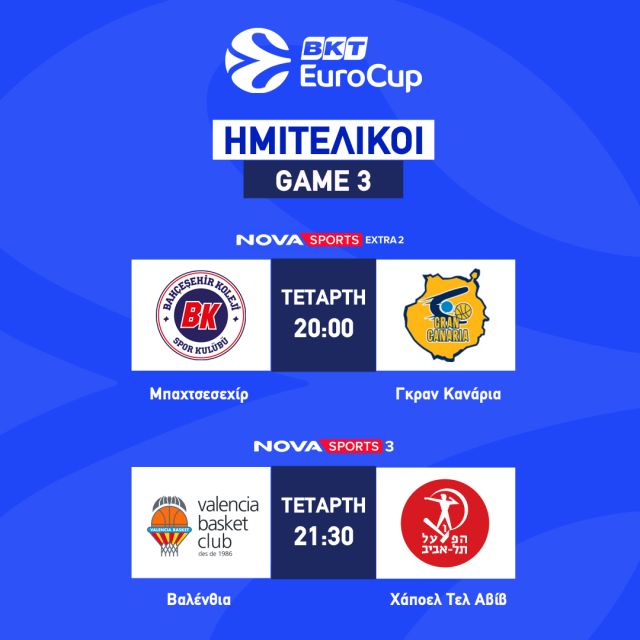 EuroLeague: Μονακό – Παναθηναϊκός AKTOR & Άλμπα Βερολίνου – Ολυμπιακός στο Novasports!