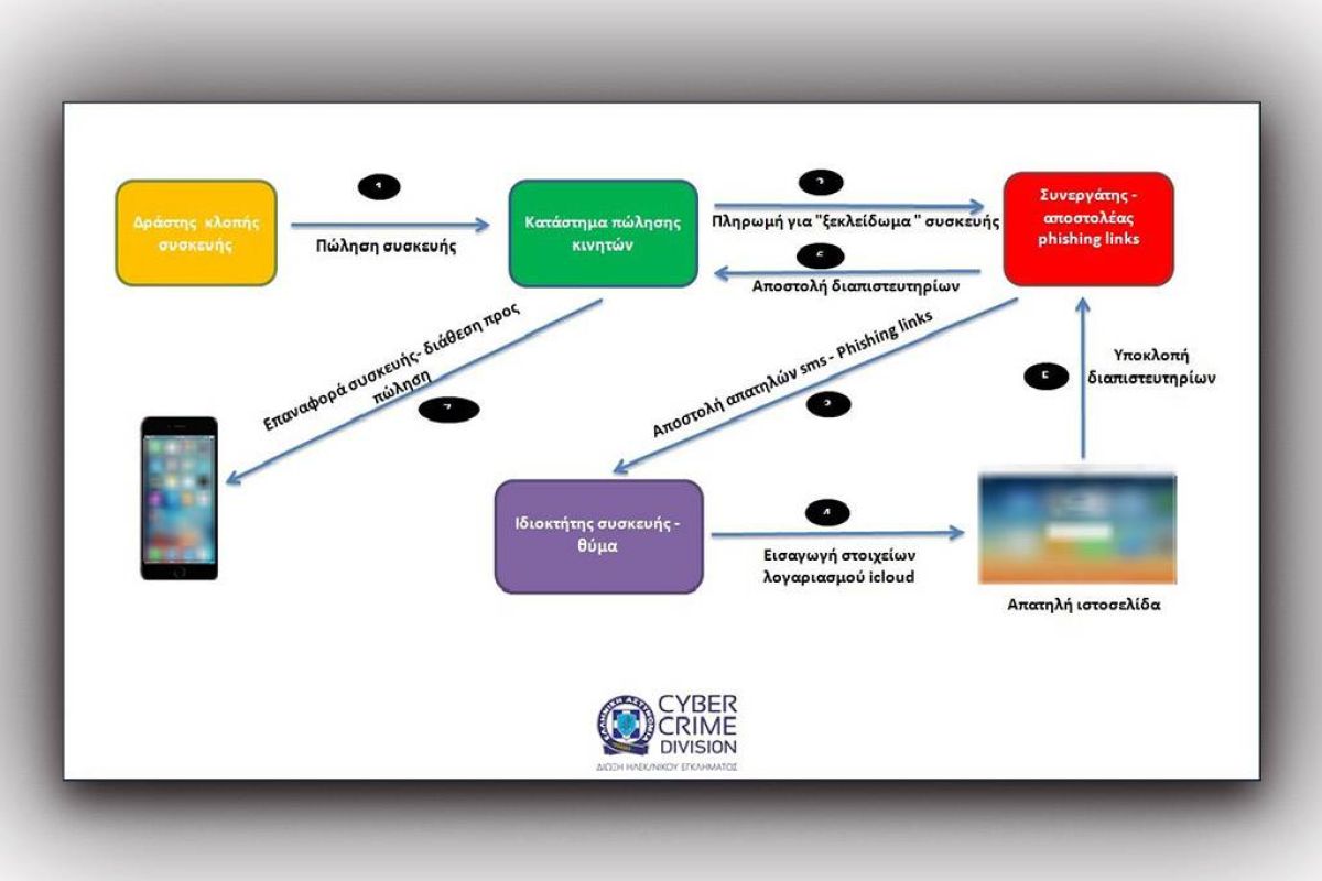 353318e6d3b376ee8bdc97cabec5f5d5 XL 3388e489