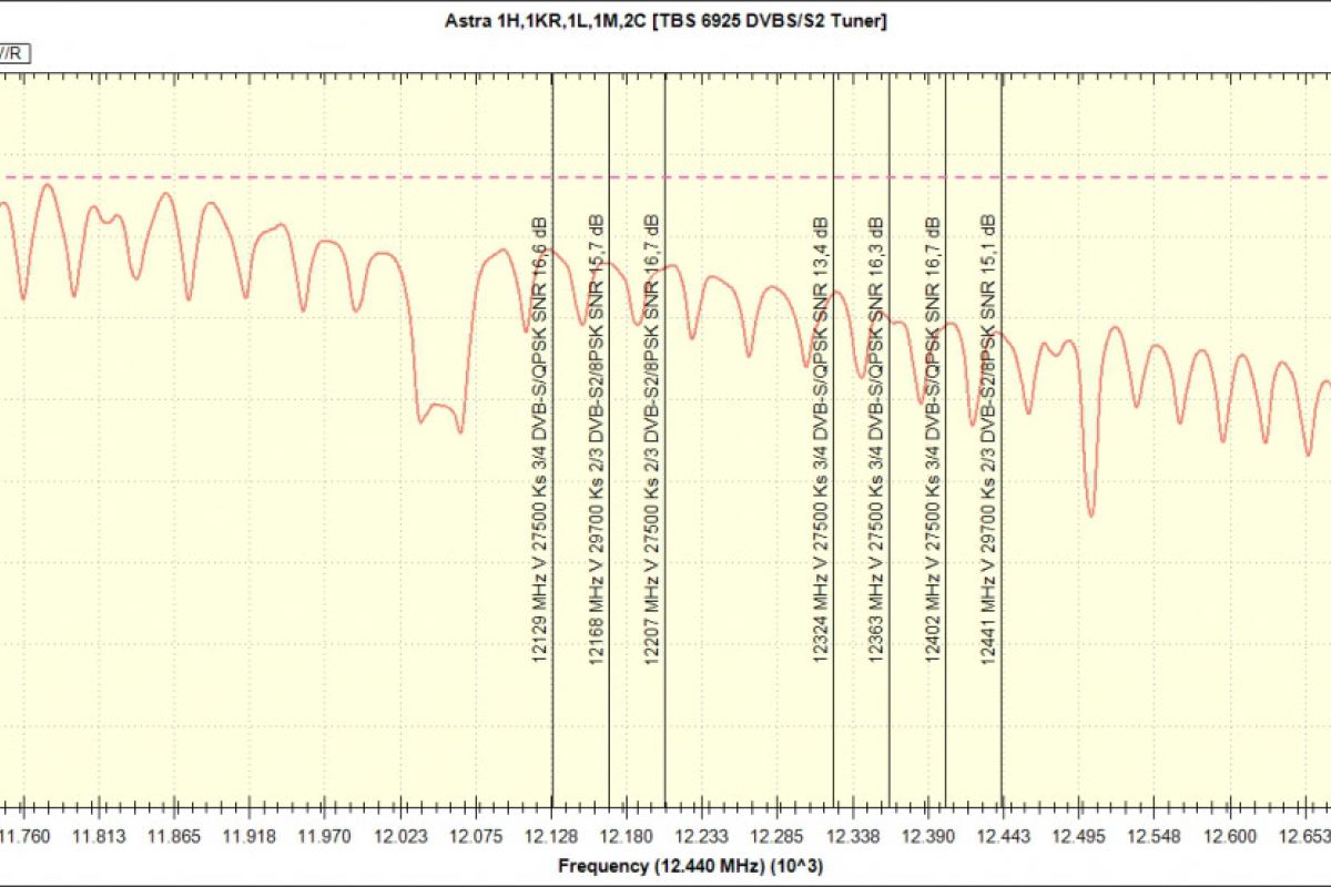 8fbb0968bd0c2a321a1bbb050e3eaac1 XL 35510c46