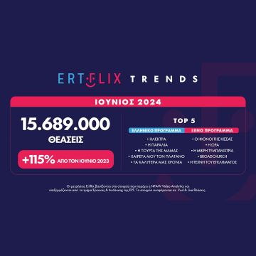 Χρυσό στο ERTFLIX δίνουν οι μεγάλες διοργανώσεις του καλοκαιριού