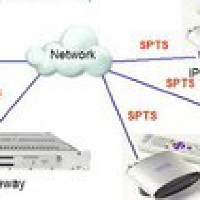 Wisi IPTV