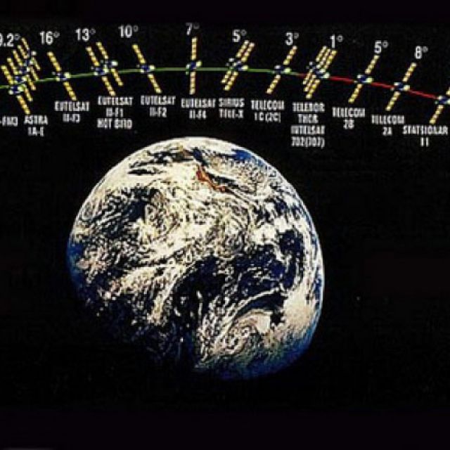 Η θεωρία της Δορυφορικής Λήψης
