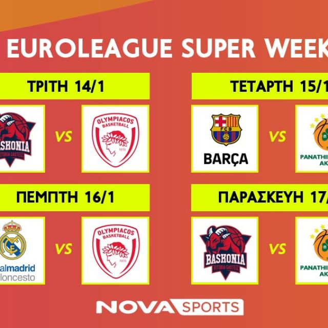 EuroLeague: Η «Διαβολοβδομάδα» No6 με τις εκτός έδρας αποστολές των «αιωνίων» στην Ισπανία στο παρκέ του Novasports!