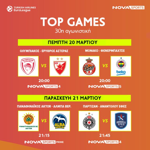 EuroLeague: Ολυμπιακός – Ερυθρός Αστέρας και Παναθηναϊκός AKTOR – Άλμπα Βερολίνου στο Novasports!