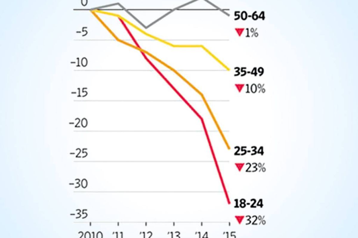 af868b452173b2e6cf1fd45133ea861f XL 3db4815f