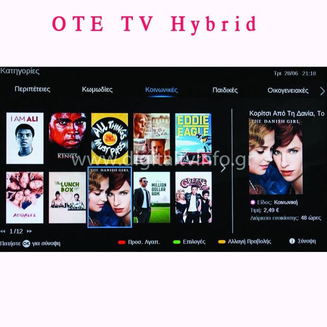 Βήμα – βήμα πως να αναβαθμίσετε τον δέκτη του OTE TV σε υβριδικό!