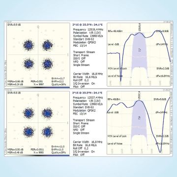 Νέες συχνότητες της Digea στις 3°Ε