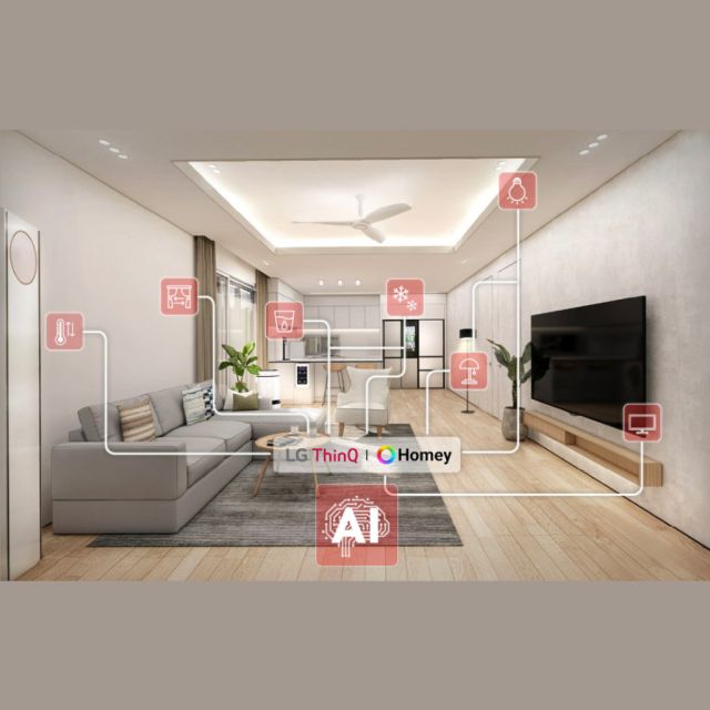 Η LG ΑΠεΚΤΗΣΕ ΤΗΝ ATHOM ΓΙΑ την ΑΝΑΠΤυξη ΔΡΑΣΤΗΡΙοτητας INTELLIGENT SPACE ΜΕ ΧΡηΣΗ τεχνητησ νοημοσύνης