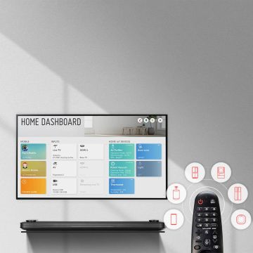 Ο θαυμαστός κόσμος της LG AI Smart τεχνολογίας στη νέα σειρά τηλεοράσεων OLED Signature της LG