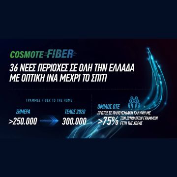 COSMOTE Fiber: 36 νέες περιοχές σε όλη την Ελλάδα με οπτική ίνα μέχρι το σπίτι