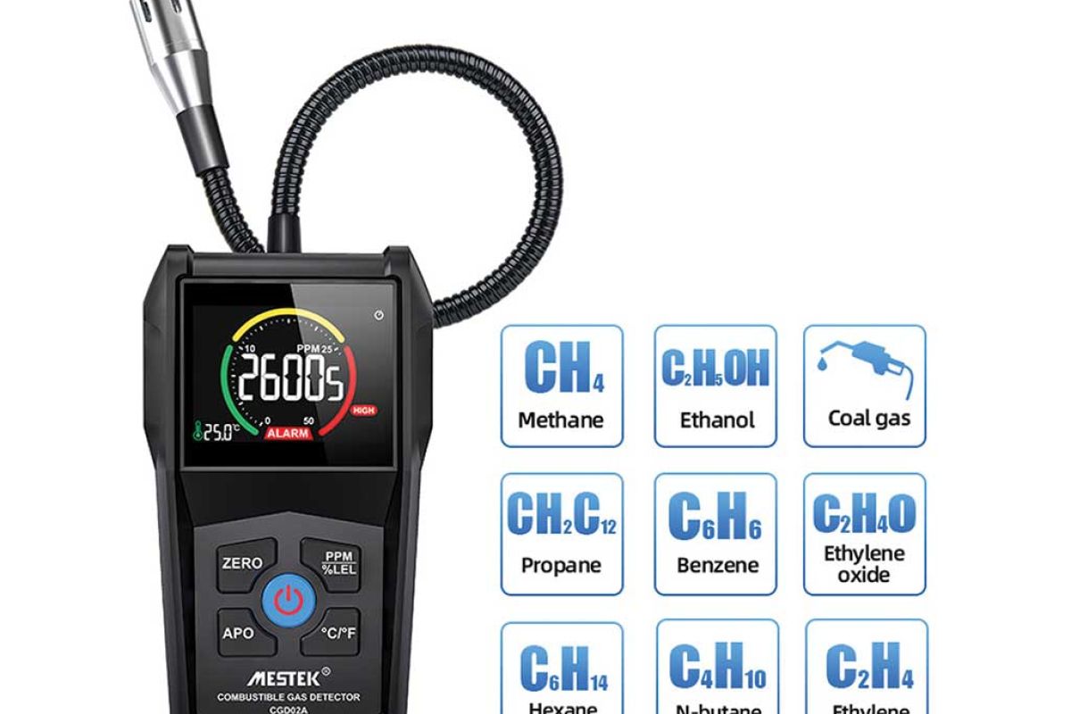 3. MESTEK CGD02A 3f1089cf