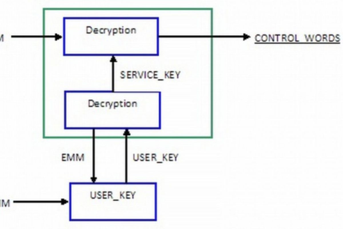 2074ab72c9a5cd64d4bb3a4738cdc7f7 XL 410cadbc