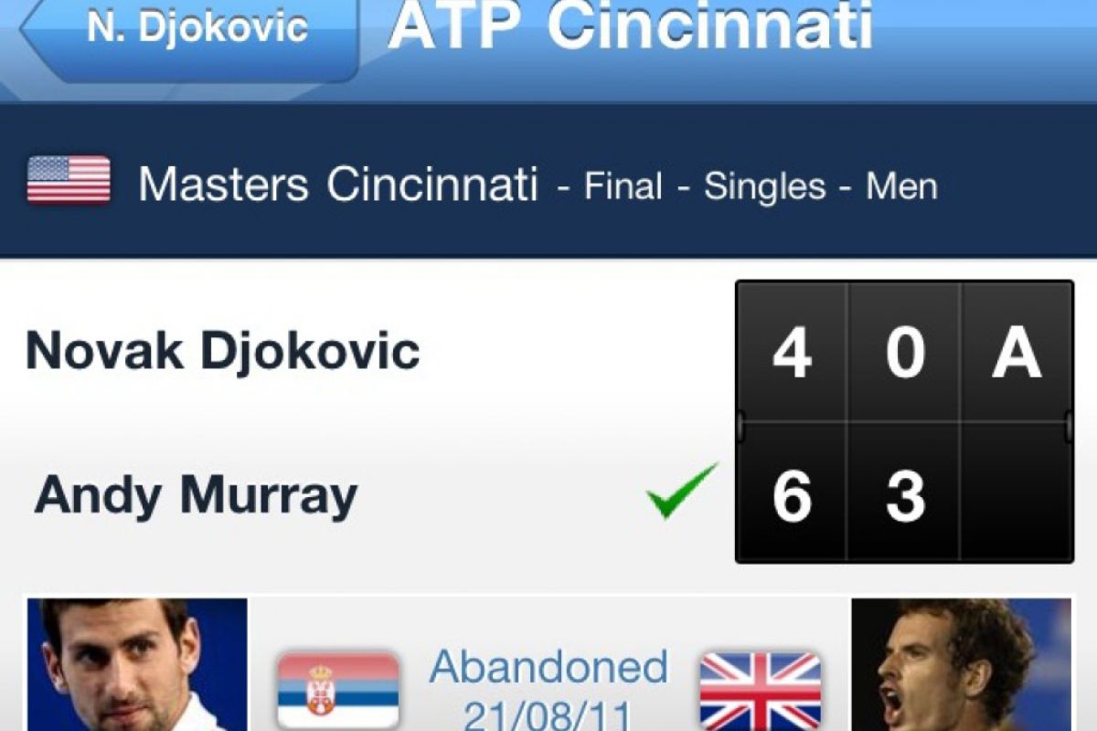 Live score εφαρμογή από το Eurosport