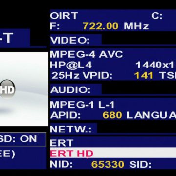 H ERT HD στο πεδιόμετρο…