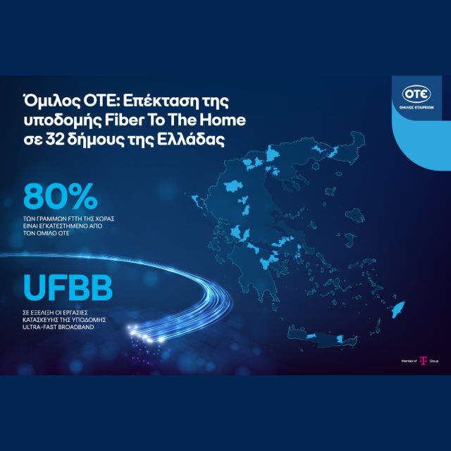 Όμιλος ΟΤΕ: Επέκταση της υποδομής Fiber To The Home σε 32 δήμους της Ελλάδας