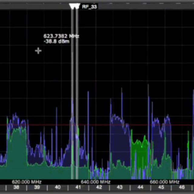 Το μέλλον του ραδιοφάσματος μήλον της έριδος