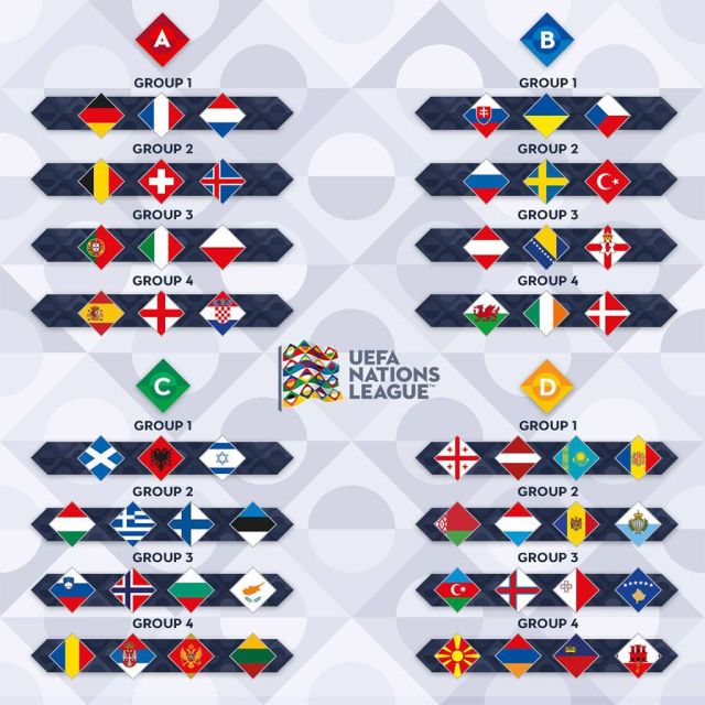 Ξεκινούν οι μεταδόσεις της Cosmote TV από το UEFA Nations League