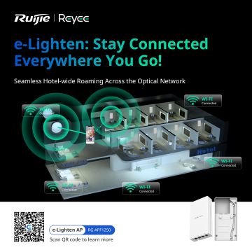 Ruijie Reyee e-Lighten: Η απόλυτη υβριδική λύση Οπτικού Δικτύου & Ethernet για σύγχρονες επιχειρήσεις και ξενοδοχειακές μονάδες!