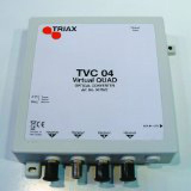 Triax Fiber Optics