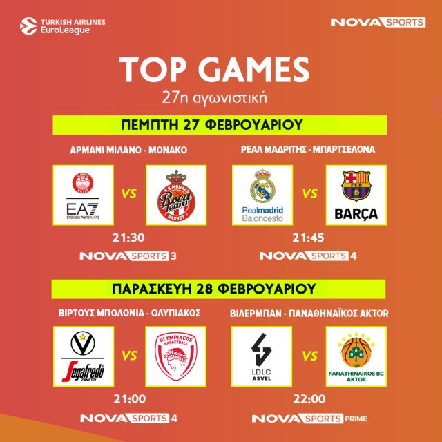 EuroLeague: Βίρτους Μπολόνια – Ολυμπιακός, Βιλερμπάν – Παναθηναϊκός AKTOR και το «El Clasico» Ρεάλ Μαδρίτης – Μπαρτσελόνα στο παρκέ του Novasports!