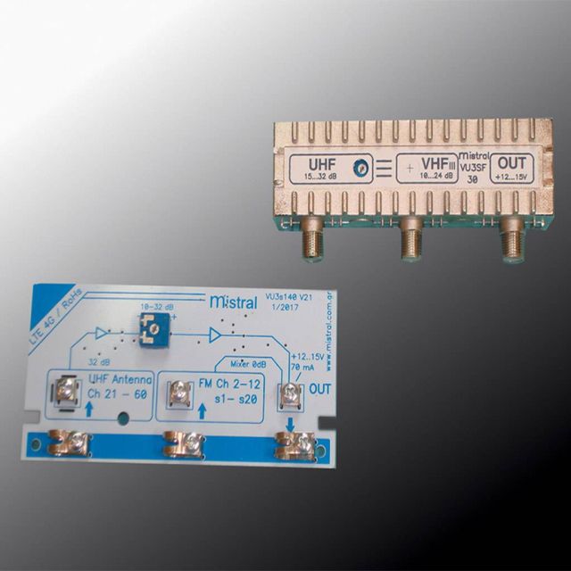 Τα νέα της Mistral: Ολοκληρώθηκε η αναβάθμιση όλων των ενισχυτών κεραίας