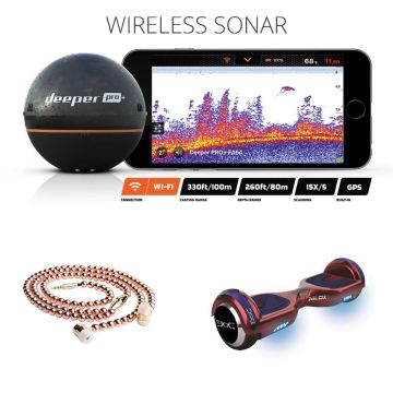 Top Gadgets αποκλειστικά στον ΓΕΡΜΑΝΟ