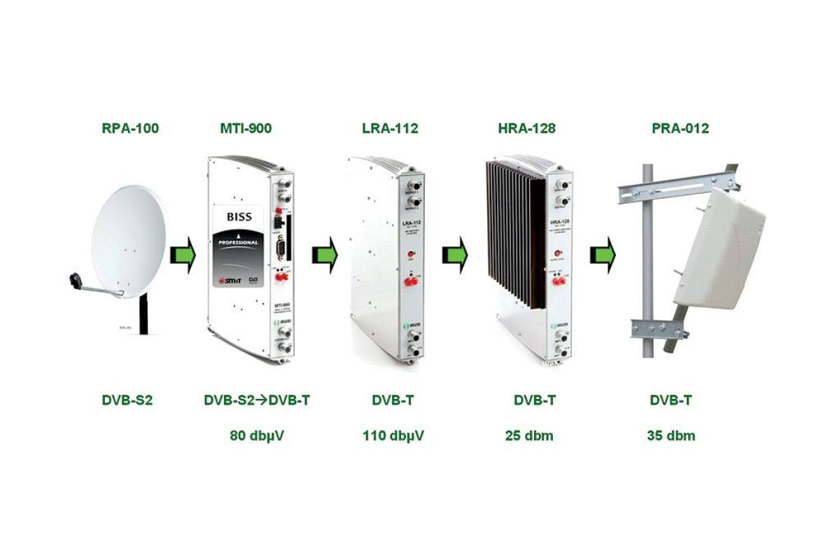 3486a7579f62199346770e2954b7a60b XL 4964ab64