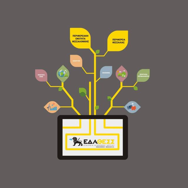 Συνεργασία Νova – ΕΔΑ για παροχή τηλεπικοινωνιακών υπηρεσιών