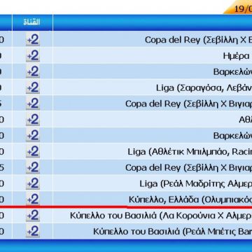 Ολυμπιακός-ΠΑΟΚ Κύπελλο Ελλάδος στο Al Jazeera +2