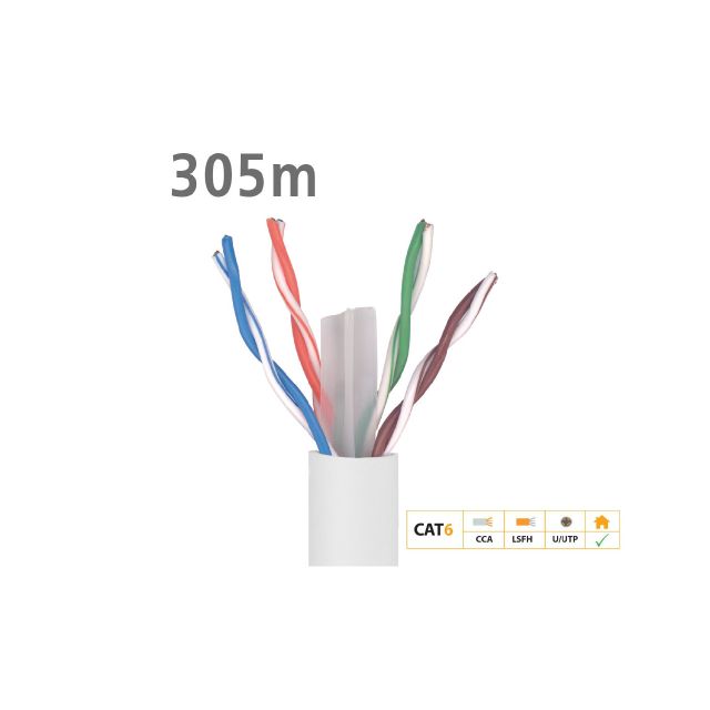 Televes 219910 UTP Cat.6