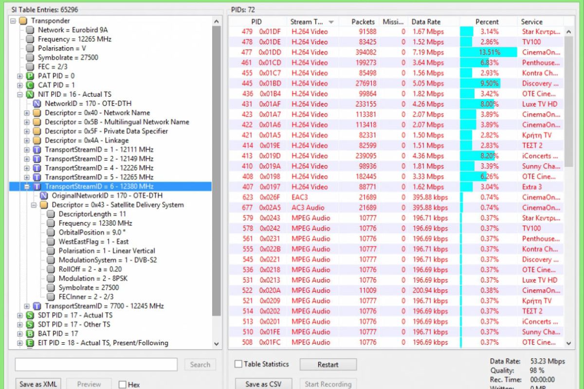 973d452191c64a038927e95436dac7d2 XL 4cdef272