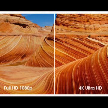 1000 Ultra HD κανάλια ως το 2025!