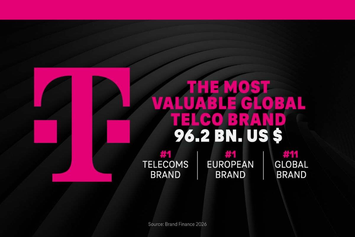 telekom 4d7bcf07