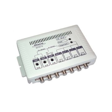 Τα νέα της Mistral