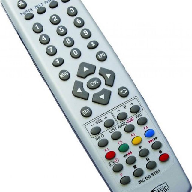 Προγραμματιζόμενα Τηλεχειριστήρια Classic