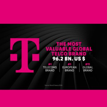 Η TELEKOM για άλλη μία χρονιά Νο1 μάρκα τηλεπικοινωνιών παγκοσμίως – Σε ύψος ρεκόρ η αξία της μάρκας
