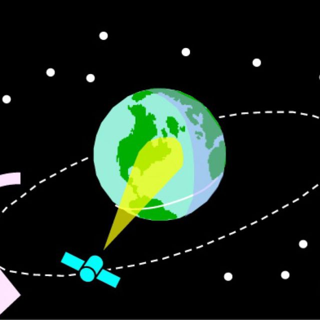 Τα μυστικά της γεωστατικής τροχιάς στη ζώνη Clarke