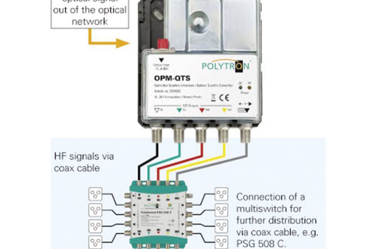 6336ab4d64b551f430d159b9f236d436 XL 50c9476e