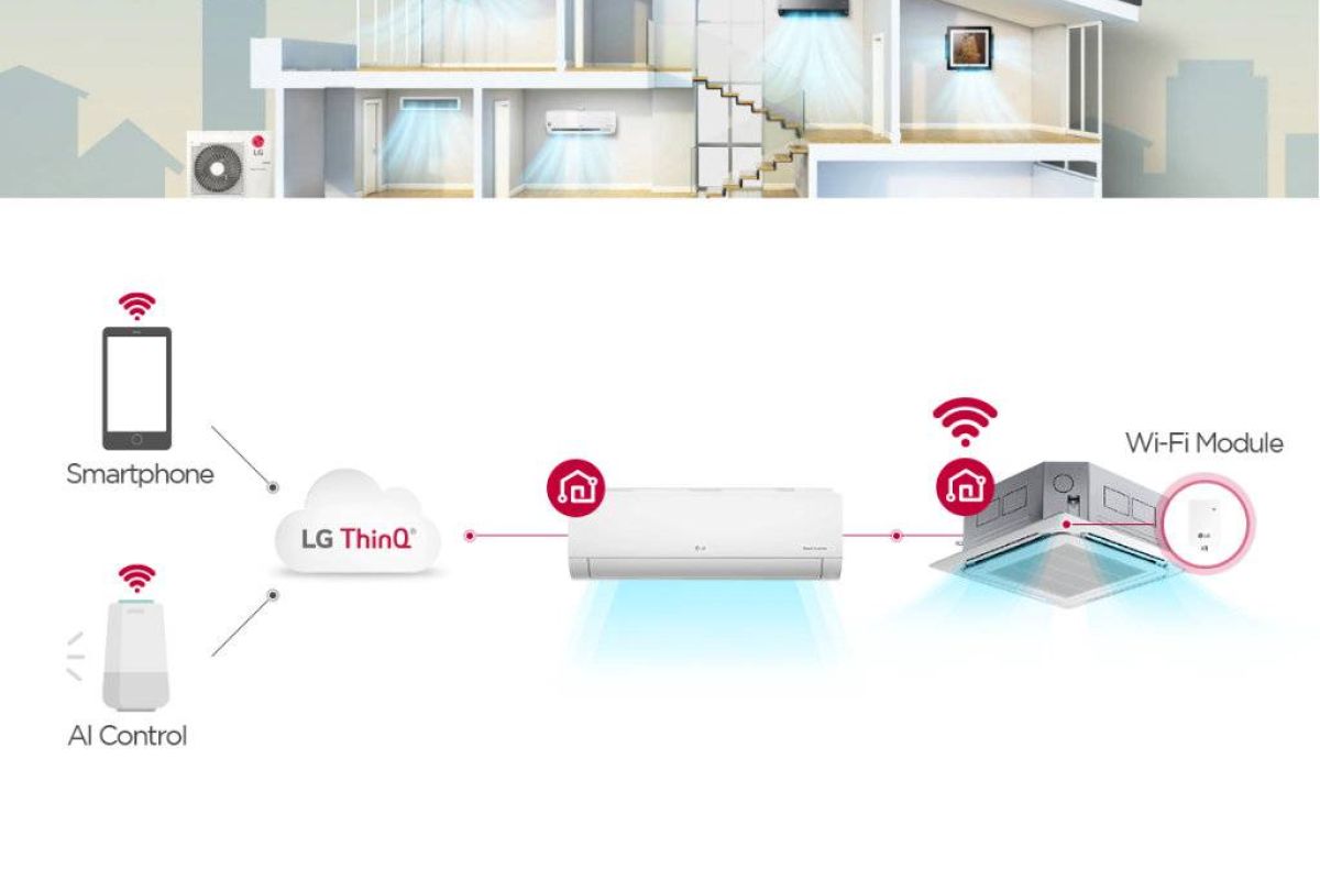Πολλαπλές λύσεις ψύξης και θέρμανσης με το σύστημα Multi Split της LG