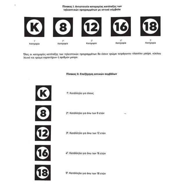Η νέα κατάταξη και σήμανση των τηλεοπτικών προγραμμάτων (ΦΕΚ)