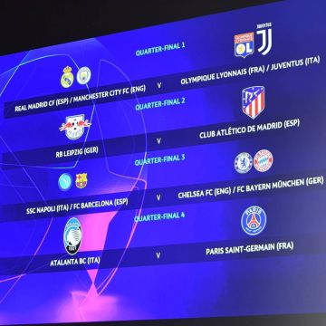 Η κλήρωση του Champions League ως τέλους!