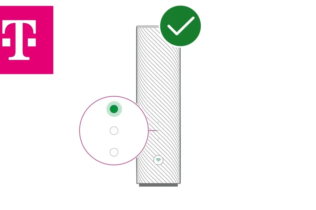 Telekom Fiber Router 7: Αυτός είναι ο νέος εξοπλισμός στην Ελλάδα - Techmaniacs