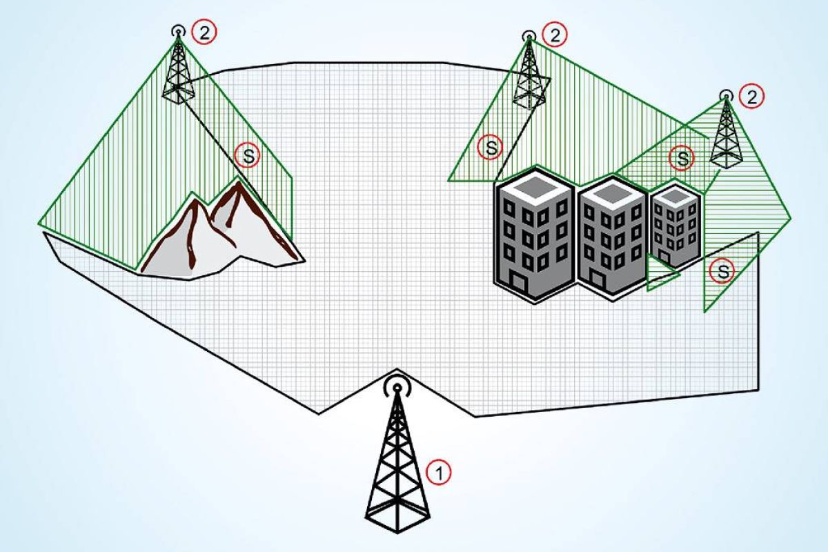 ca4a459e88e81f2aa8031565b261ff1e XL 52b7ea11